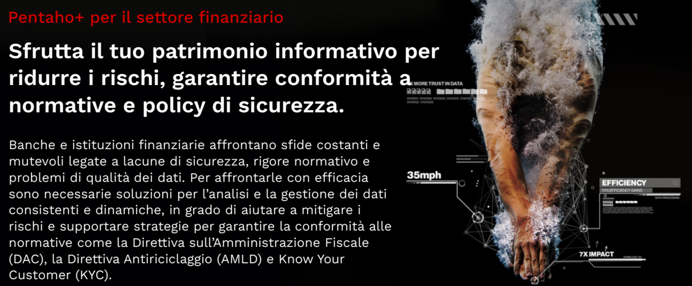 Pentaho per financial services